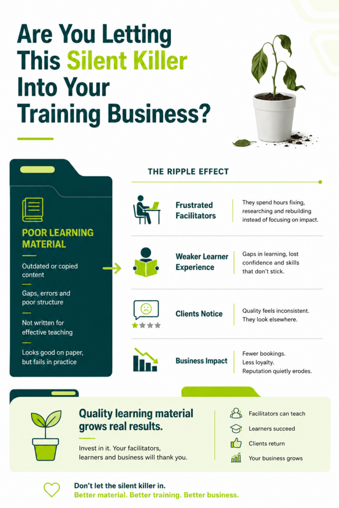 Learning Material Silent Killer Info graphic