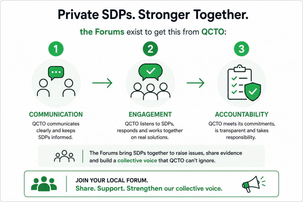 Private SDPs Are Organising Themselves – Are You on a Provincial Forum?