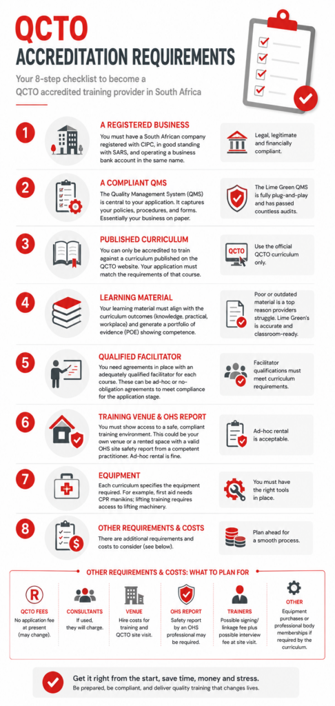 QCTO Accreditation Requirements: Complete Checklist