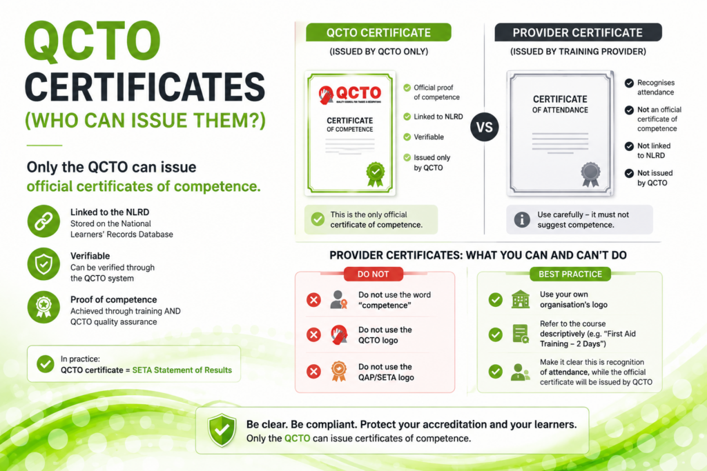 Who can actually issue a QCTO certificate?
