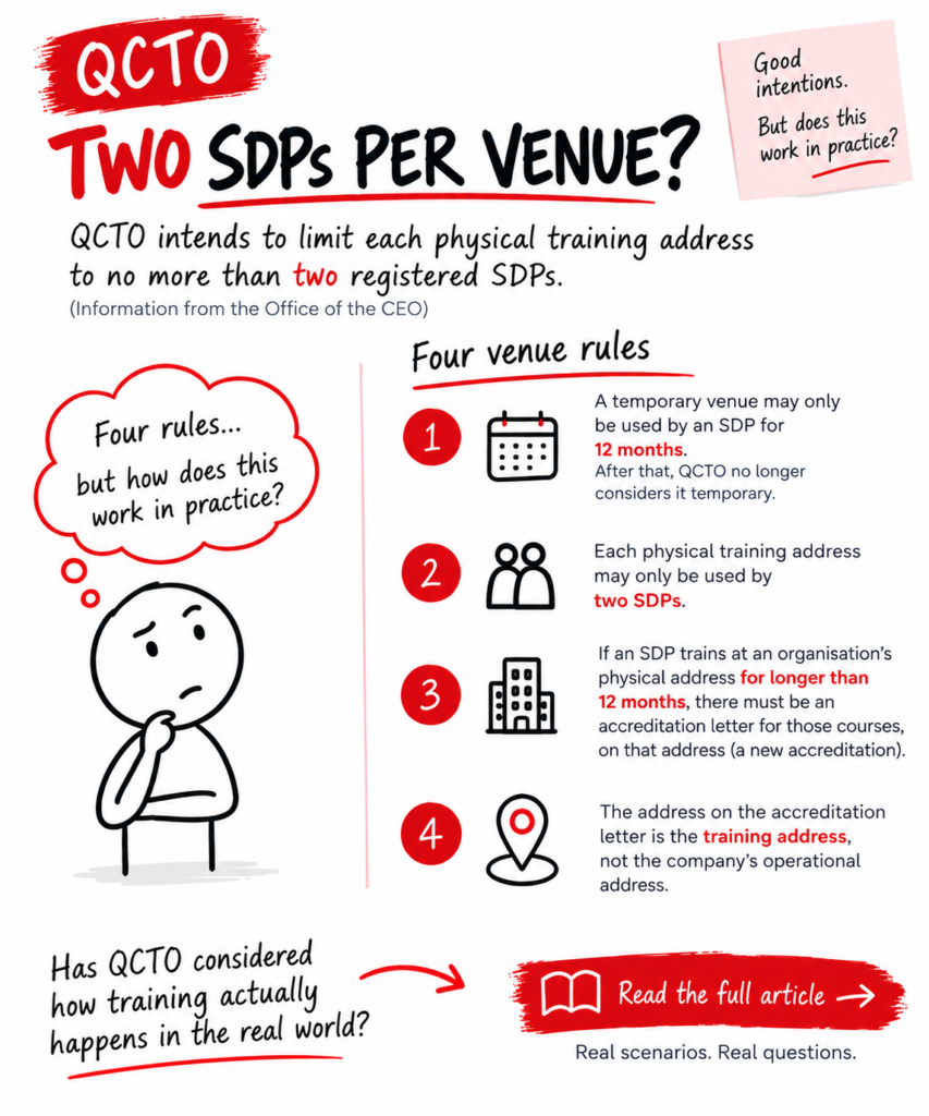QCTO wants to enforce two SDPs per venue max rule